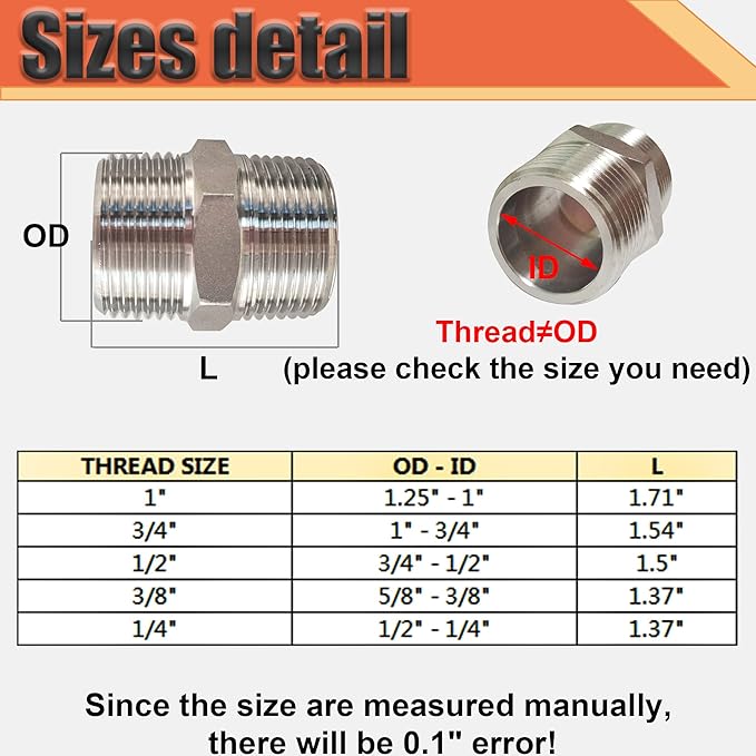 2pcs 1/4" Male X 1/4" Male Pipe Hex Nipple, 304 Stainless Steel 1/4 inch NPT Male Threaded Short Equal Nipple Connector, Heavy Duty Straight Male Pipe Fitting Adapter (1/4", 2pcs)