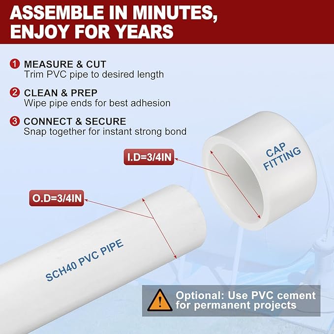 12 Pcs 3/4" PVC External End Cap Fitting, SCH40 Furniture Grade PVC Pipe Plug Adapter, Pipe Cover Fittings for DIY Project, Irrigation System, Plumbing Framework, Garden Structures