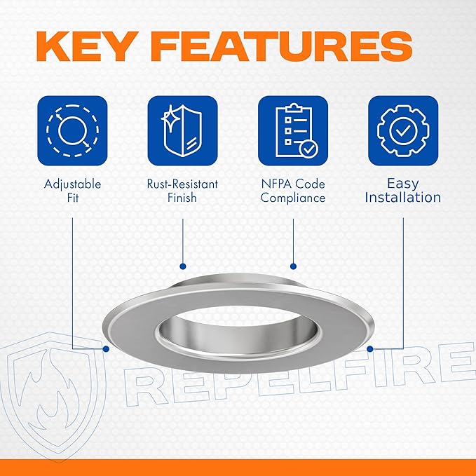 Fire Sprinkler Escutcheon Skirt, FLUSH Escutcheon Pendant Skirt Chrome Plated, Works with Standard 401 Style Cup, Short Cup, and Retrofit 2 Piece Cup, Fire Sprinkler Skirt - 4 PK