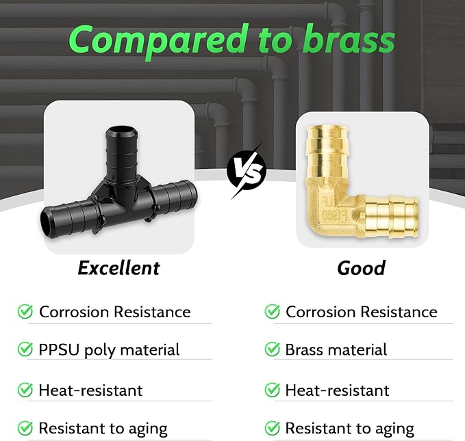 VINTEX 1/2" Poly PPSU Barb Crimp PEX Fitting,30pcs Plumbing Fitting Combo,10pcs Each Elbows,Tees,Straight Couplings,Suitable For Pex Piping Systems,No Lead Material,1/2 Inch