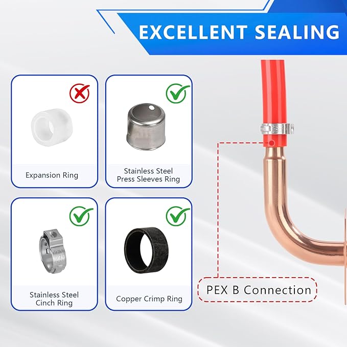 (10 Pack YVSKM) 1/2" × 6" Copper PEX Stub-Out Elbow with Flange, Lead-Free Plumbing Fitting for 1/2 Inch Copper Pipe, Closed-End Connector for Water, Heating, and Residential or Commercial Systems