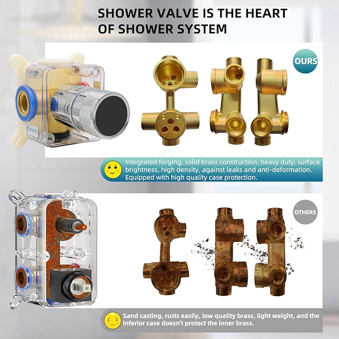 Round Digital Display Shower Valve Shower Diverter Single Way Shower Mixing Valve Concealed Installation in Wall for Bathroom Polished Chrome
