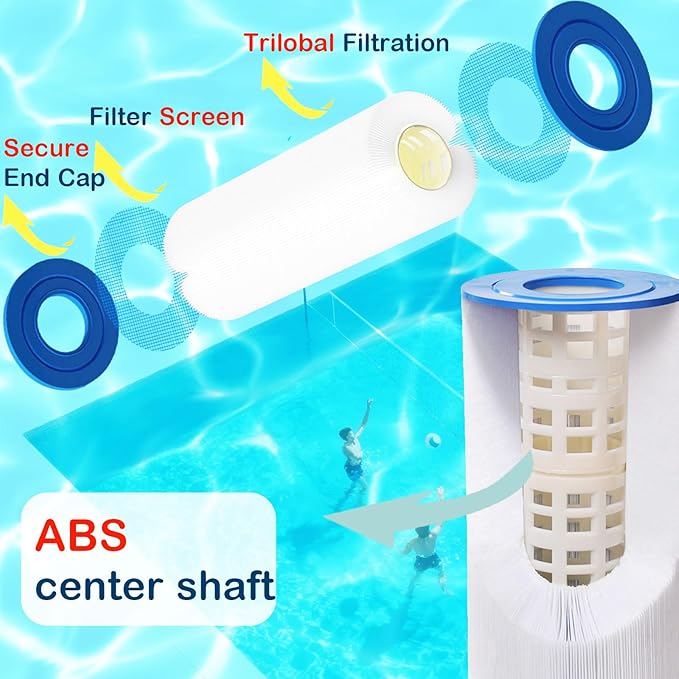 Savener® 5CH-35 PMAX50 Hot Tub Spa Filter Cartridge, Replaces Unicel 5CH-35, Filbur FC-0300, PAS35P, AK-90109, PLF5CH-35, 05015, SD-00780/SD-00650, Maax 104309, 35 Sq. Ft, 2 Pack