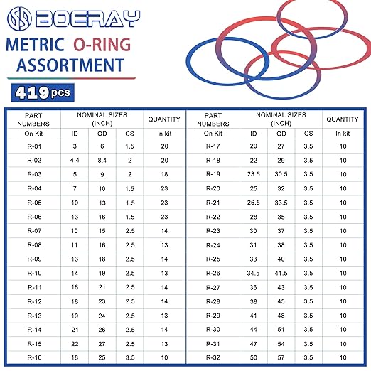 826pcs O Ring Assortment Kit in 32 Sizes With 4 Hooks - Metric Gaskets Kit for Automotive, Faucet, Plumbing Repair or Sealing | Nitrile Rubber Washer Set