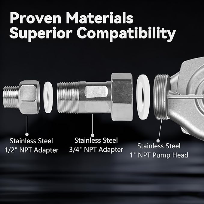 8.4 GPM 1/32 HP Smart Hot Water Circulation/Recirculating Pump with Constant & Variable Speed Operation for Hydronic Heating/Domestic Hot Water Recirculation System, Fits 1" 3/4" 1/2"NPT Pipe