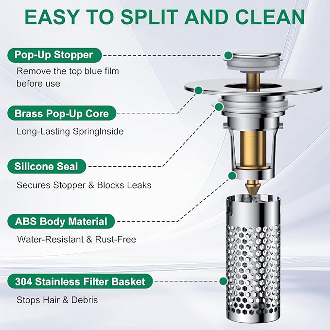 Bathroom Sink Drain Strainer,Pop-Up Sink Stopper Hair Catcher, Anti-Clog Stainless Steel Drain Filter Basket, Removable Sink Drain for Bathroom Sink Stopper Replacement (Silver-2)