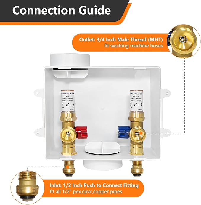 1-Pack HeSun Washing Machine Outlet Box, 1/2 Inch Push-Fit Inlet x 3/4 Inch MHT Outlet, Push to Connect Pex Washer Box with Center Drain,with Copper Water Hammer Arrestor(WM015)