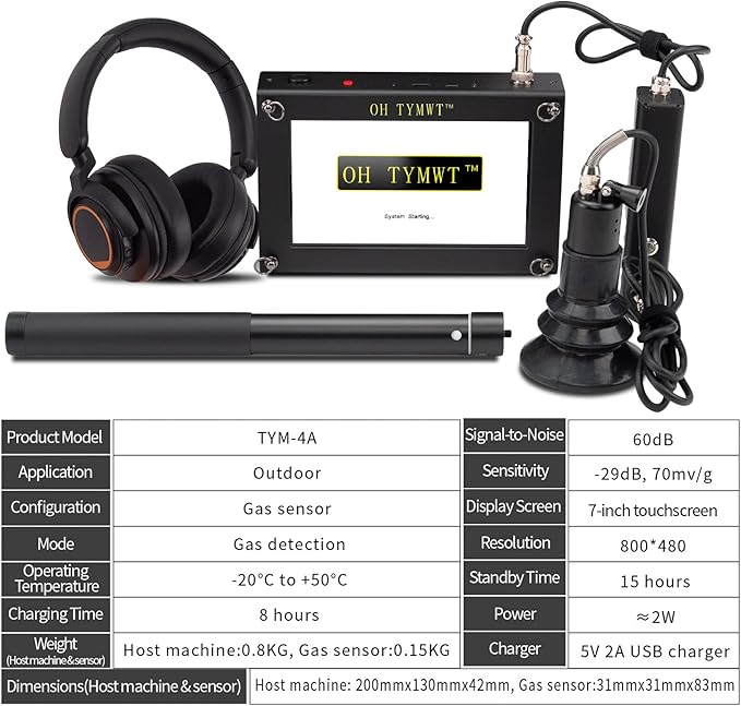 TYM-4A Professional Water Leak Detector - H₂/N₂ Tracer Technology for Micro-Leaks in Pressurized Water Lines