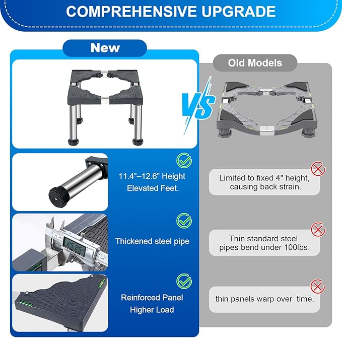 Adjustable Height (11.4"-12.6") Mini Fridge Stand & Washer Dryer Pedestal Base – Universal Laundry Stand with 4 Strong Feet, Fits 16"-27" Appliances