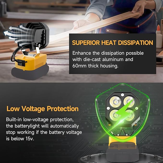 LED Work Light Compatible with Dewalt 20V Battery, 40W 6000LM Flashlight, 20V Battery Cordless Work Light 120°Adjustable with Low Voltage Protection for Outdoors and Job Site Lighting