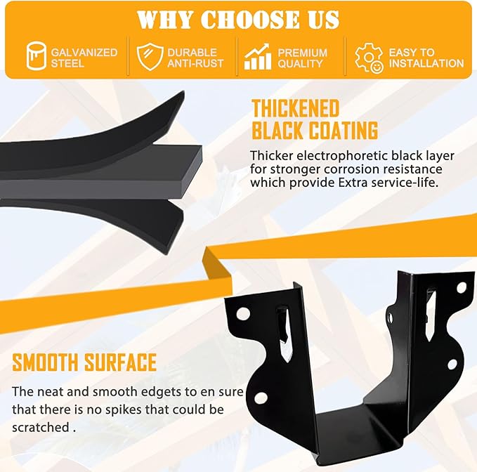 [20 Pack] 2x4 Joist Hanger, 18 Gauge LU24 Black Anti-Corrosion Coating Face Mount Joist Hangers, Wood Hurricane Ties, Rafters Tie(LU24,20pcs, Black)