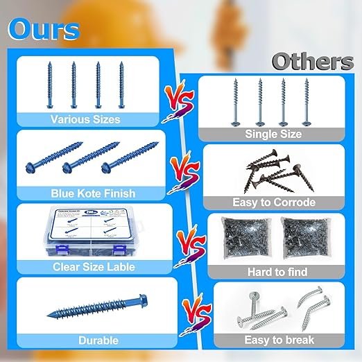 100PCS Concrete Screws Assortment Kit, 3/16" x 2-1/4" Masonry Screws with Drill Bit and Driver Bit, Hex Head Cement Screws and Anchor, Diamond Point, Self Tapping Concrete Brick or Stucco, Blue Coated