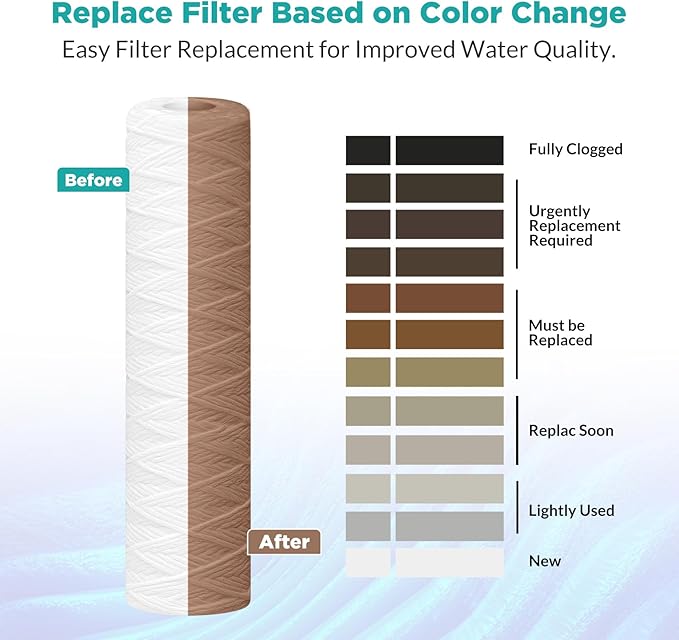 SimPure 5 Micron 10" x 2.5" String Wound Sediment Whole House Water Filter Cartridge for Well Water, Replacement Filter Cartridge for Housing DB1025 AP110 (20 Pack)