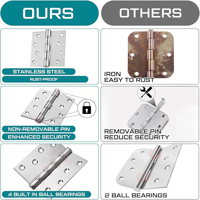 12 Pcs 4'' Ball Bearing Door Hinges Stainless Steel Heavy Duty Hinges 4 x 4 Inch Exterior Door Hinges with Square Corners (Silver)