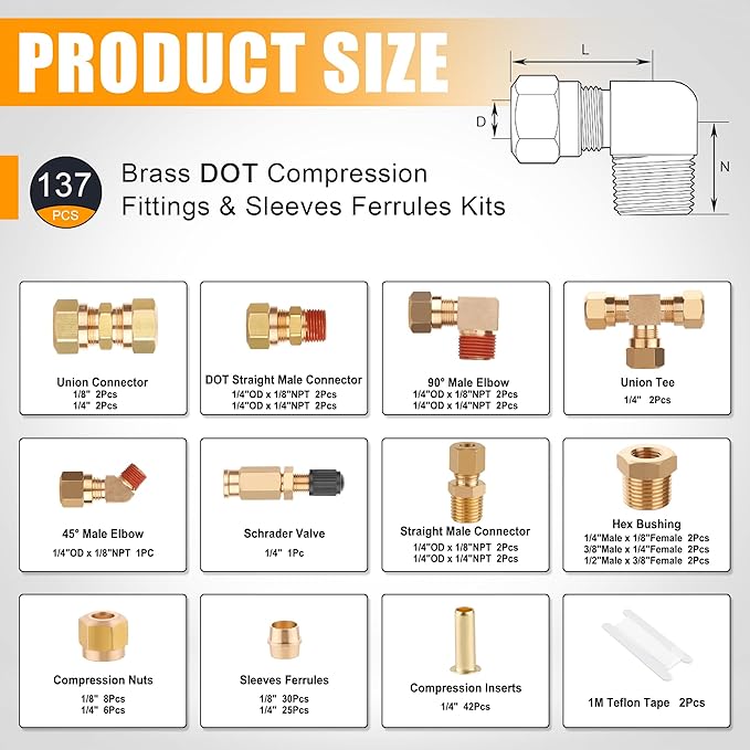 137Pcs Brass DOT Air Brake Line Fittings Assortment Kit,1/4" 1/8" 3/8" 1/2" Compression Air Nylon Tubing Fitting Assortment Repair Kits for Truck or Industrial Air System
