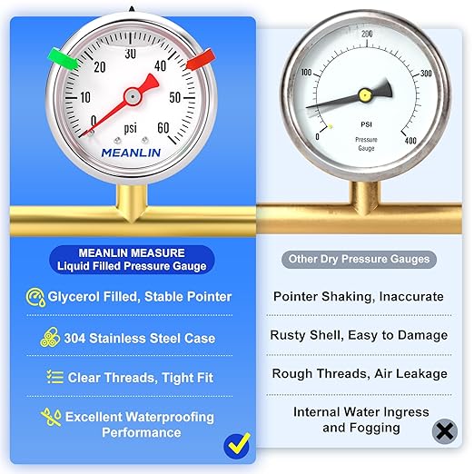 MEANLIN MEASURE 0~60Psi Pressure Gauge, Glycerin Filled 1/8" NPT 1.5" FACE DIAL, Stainless Steel Liquid Filled Pressure Gauge WOG Water Oil Air Back Mount (with 2PCS Snaps)