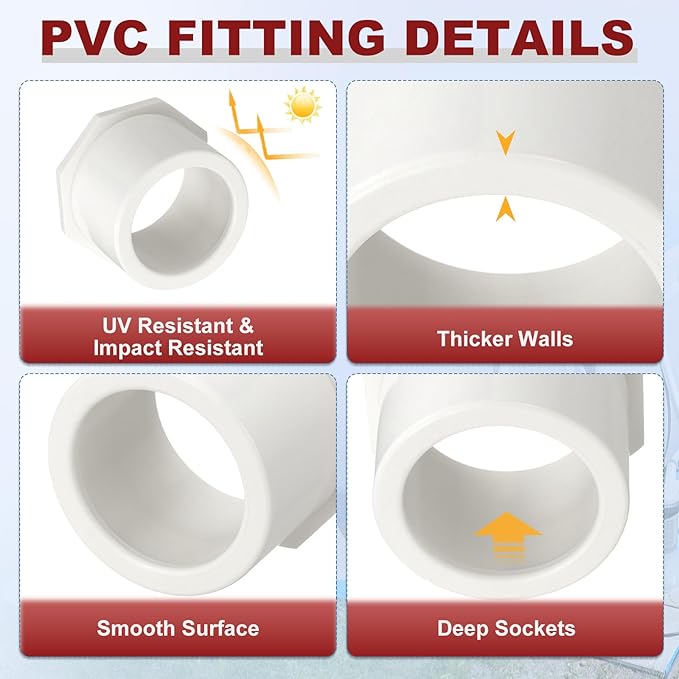 1Pcs 3/4"x1/2" PVC Reducer Bushing Fitting, SCH40 (Spigot x Socket) Furniture Grade PVC Pipe Fitting, Reducer Bush Adapter for Home Sewer Plumbing, Industrial, Pipe Connection