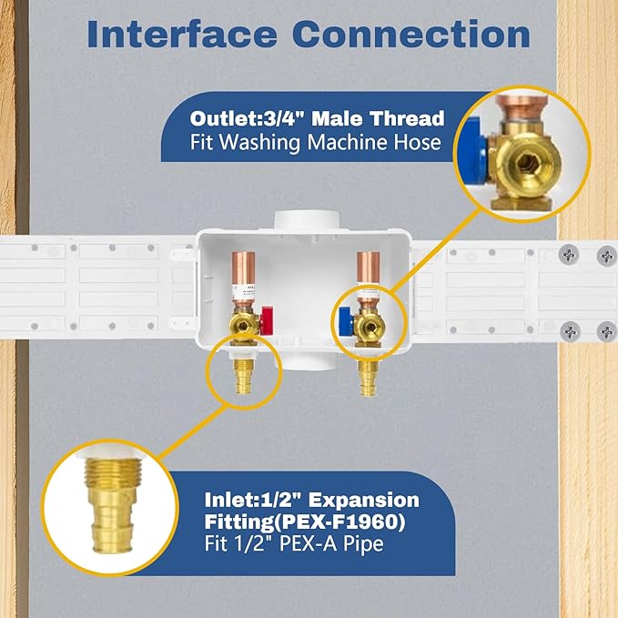 50-PACK GUOFIS Washing Machine Outlet Box with Center Drain,PEX Laundry Washer Box with Copper Water Hammer Arrestor (1/2"PEX-A Expansion Connection Inlet X 3/4"MHT Outlet)