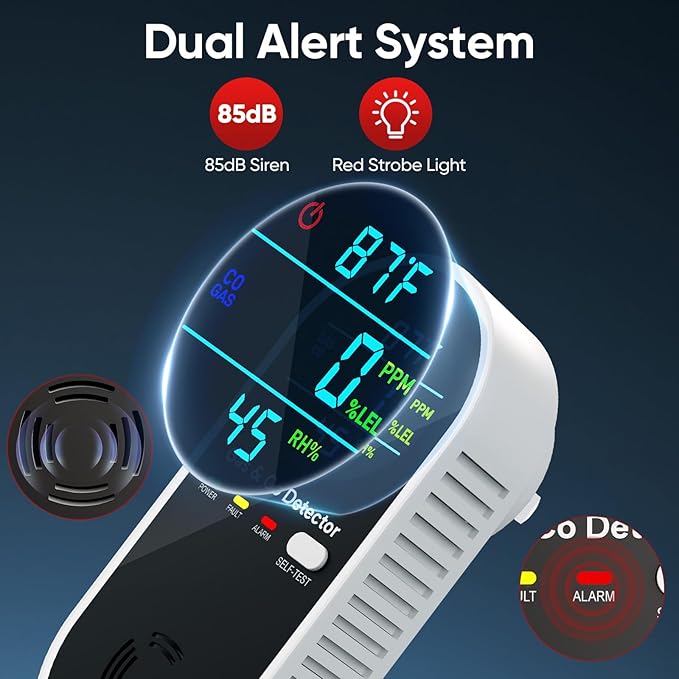 Upgraded Natural Gas Leak Detector & Carbon Monoxide Detectors - 4 in 1 Natural, Propane, Co & Gas Detector -Carbon Monoxide Detectors Plug in -Temperature & Humidity for Home, RV (3 Packs)
