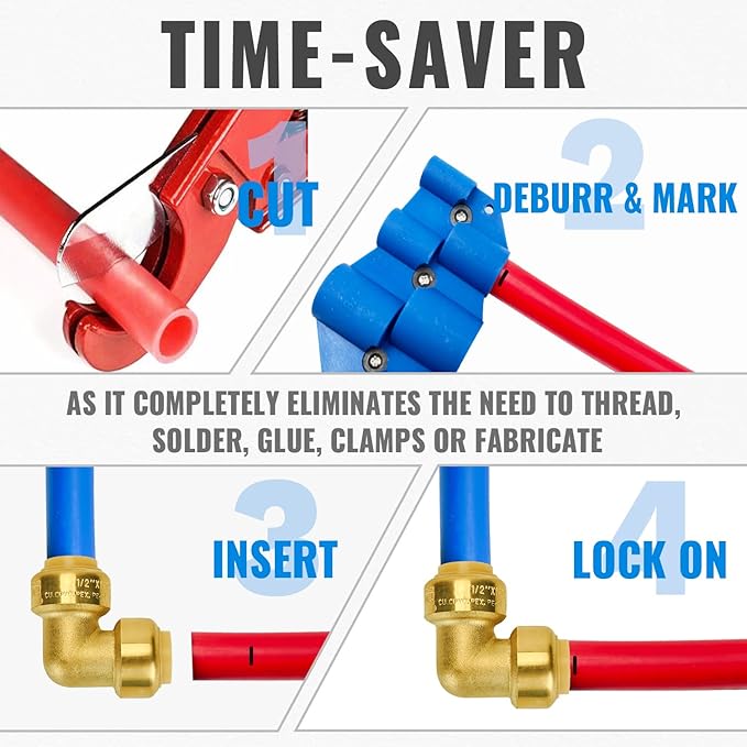 SUNGATOR Push Fitting Set, 1/2 Inch Plumbing Fitting Elbow (5 PCS), 3/4 Inch Plumbing Fitting Elbow (3 PCS), No Lead Brass Push to Connect Pex, Copper, CPVC, with 2 Disconnect Clips, Pack of 8