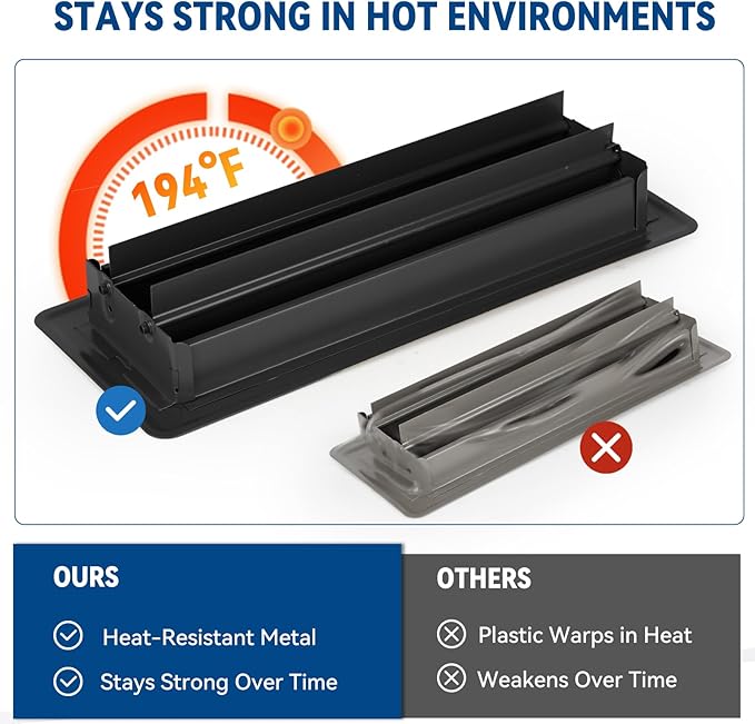 4" x 12" Floor Register Vent Covers 6-Pack, Walkable Powder-Coated Metal Vent Covers with Adjustable Airflow, Curved Safe Edges for Floor/Wall, Black