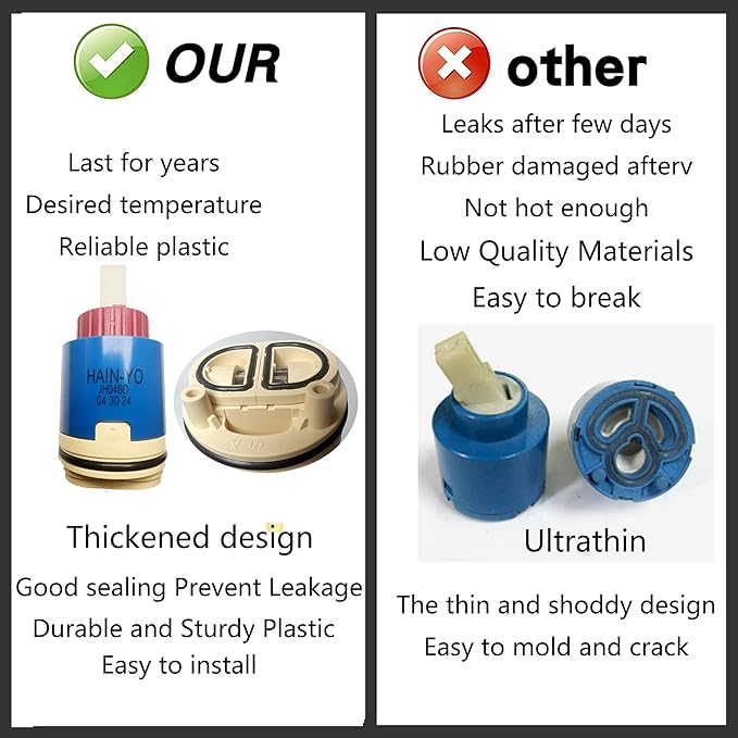JH04BD Ceramic Plastic Faucet Cartridge 40mm Replacement Cartridge With Single Lever Cartridge Pressure Balance Cartridge Replacement, Compatible with FC9AC010 Hain-Yo
