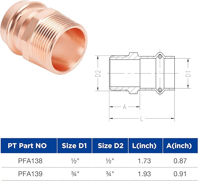 Copper Press Fittings 3/4 inch Male Adapter Pressure Copper Fitting P x Male NPT Connection for Residential, Commercial 10-Pack