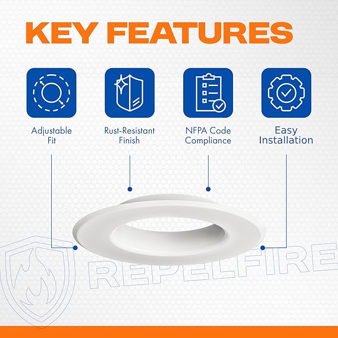 Fire Sprinkler Escutcheon Skirt, FLUSH Escutcheon Pendant Skirt White, Works with Standard 401 Style Cup, Short Cup, and Retrofit 2 Piece Cup, Fire Sprinkler Skirt - 4 PK