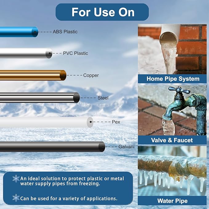 15FT Heat Tape for Water Pipes Freeze Protection IP65 Waterproof 7W/FT 110V BDDFOTO Water Pipe Heat Cable With Thermostat Self-Regulating Pipe Heater for House Garden/RV Camper