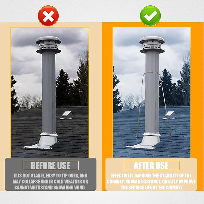 Extended Roof Chimney Support Bracket Compatible with Chimney Pipes 6"-15" Diameter Adjustable Roof Brace Includes Mounting Bracket Leg and Nut Gasket Provides Stability Against Snow and Wind