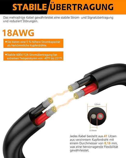 18 AWG 2 Conductor Electrical Wire - 26.25FT 18 Gauge Stranded PVC Cord with Tinned Copper Core, 12V/24V Low Voltage Flexible Cable for Automotive Marine LED Strips, Solar, RV Lighting