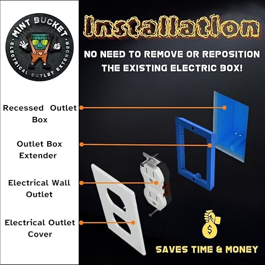 1/2" Single Gang Receptacle Outlet Box Extenders - UL Listed - Electrical Outlet Extender for Electrical Box and Electrical Outlet Switches with Screws (Pack of 3)