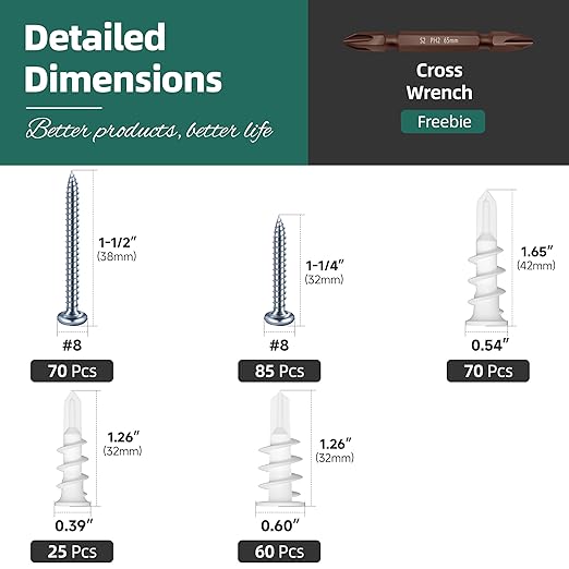 Self Drilling Anchor Screws, 310PCS Dry Wall Anchors and Screws Kit 155pcs Plastic Dry Wall Anchors and 155pcs Truss Pan Head Screw, Wall Hanging Kit