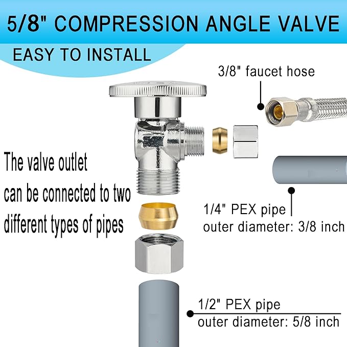 (10 Pack) Asterbacks Toilet Sink Shut Off Valve 5/8" Compression x 3/8" Compression Quarter Turn Water Angle Stops Valve