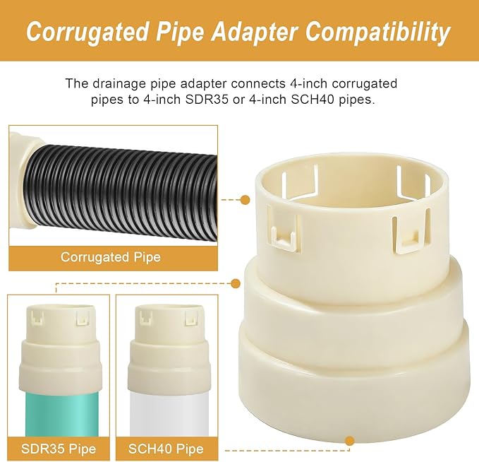 4" Corrugated Pipe Adapter, Corrugated Pipe PVC Connector, Corrugated Drain Pipe Fittings Couplings (4" Corrugated to 4" SDR 35 or 4" SCH 40)