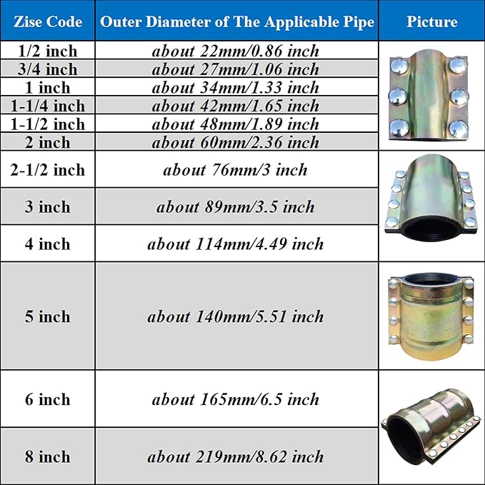 Water Pipe Repair Clamp for 4 inch Pipe(OD of The Applicable Pipe is 4.49 inch),Leak Sealer for Pipe,Length 7.09 inch,Suitable for PE/PPR/Steel/Stainless Steel Pipes