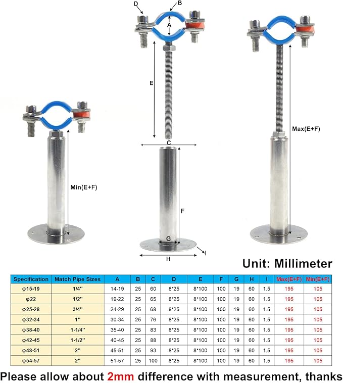 Kodilin 2PCS 304 Stainless Steel Wall Mount Ceiling Mount Pipe Supports,Suitable for OD Pipe 2''(48-51mm),Adjustable Height 100-200mm,Adjustable Pipe Strap Clamp with Screws