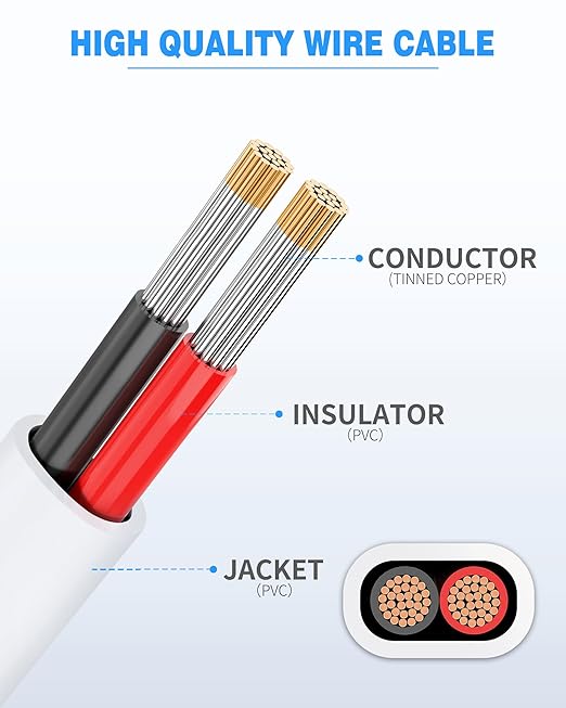 NAOVEO 16 Gauge Wire 2 Conductor Electrical Wire, 16 AWG Stranded PVC Tinned Copper Cable, Flexible/Low Voltage Automotive Wiring for LED Lamps, Marine, Speaker, Appliances (30FT)