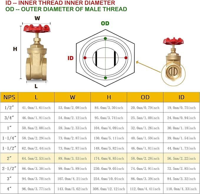 2" NPT Brass Gate Valve, Heavy Duty Female x Female Thread Manual Rotary Sluice Valve with Wheel Handle for Water, Oil, Gas, Industrial Plumbing, and HVAC Systems (2", DN50)