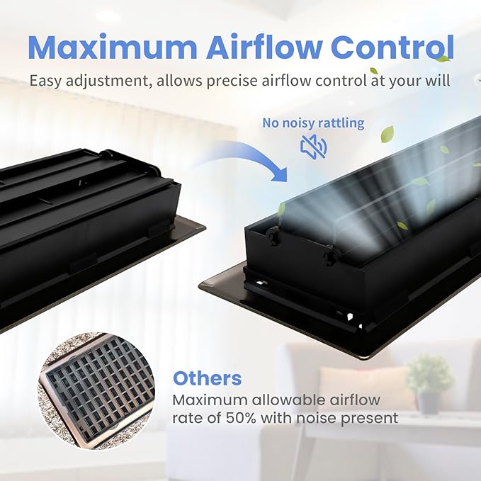 4x12 Inches 4 Pack Heavy Duty Walkable Floor Register Easy Adjust Air Supply Lever Floor Vents - Brooklyn Design - Vent Cover for Home Floor - Matte Black