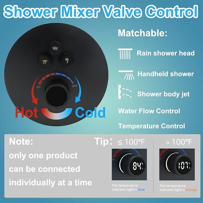 Round Digital Display Shower Valve 3 Way Shower Mixing Valve Concealed Installation Can Use All the Time Matte Black