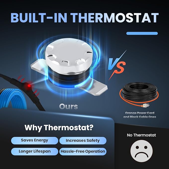 MAXKOSKO 30 Ft. 120 V Heating Cable for Pipe Freeze Protection, Self-Regulating Heat Tape for Water Pipes for Metal and Plastic Pipes, Energy-Saving Heat Trace Cable Keeps Water Flowing at -40 °F