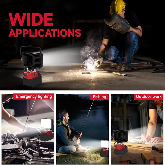 New Upgrade Azocek LED Work Light Compatible with Mil-wau-kee 18V Battery, 72W 7200LM Flashlight, 18V Battery Cordless Work Light with Low Voltage Protection & Dual USB & Type-C Charging Port (72W)