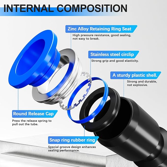 mxuteuk 116PCS Air Line Quick Connect Fittings,1/8",1/4",5/16",3/8",1/2",4/6/8/10mm OD Push to Connect Fittings,Quick Connect Air Hose Fitting,Quick Release Pneumatic Kit