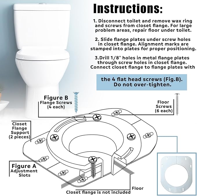 Gisafai Toilet Flange Support Plate Closet Flange Floor Repair Ring Bracket Extender Kit Offset Toilet Repair Kit, 5.59 x 5.28 Inches Inner Diameter, 1mm Thickness(Galvanized Steel)