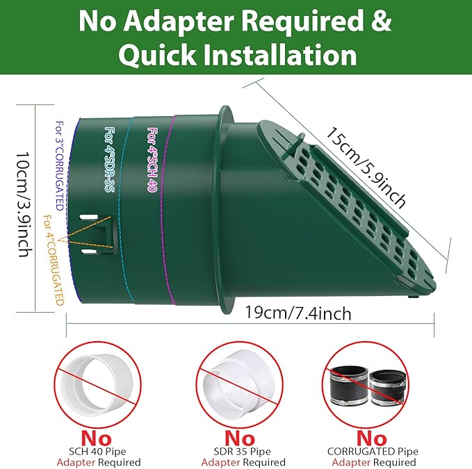 1 Pack 4" Slope Drainage Grate Cover, Rain Diverter, Drainage Grate Yard Drain, Drain Emitter for Sump Pump Discharge & Downspout Extensions, Fit 4" SCH 40, 4" SDR 35, 4" & 3" Corrugated Pipe-Green