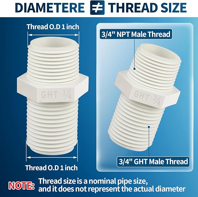 Boltigen 10Pcs 3/4 Inch PVC Pipe Fitting Hex Nipple, 3/4 NPT X 3/4 GHT Garden Hose Adapter, Sch40 PVC Coupling Adaptor Connector