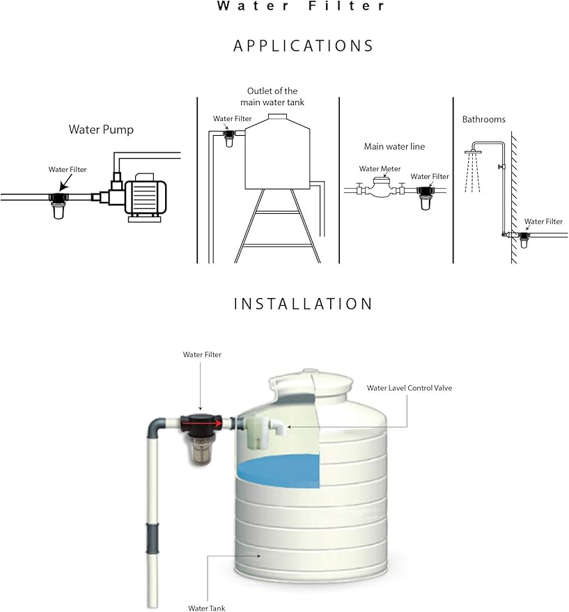 Water Filter, 1/2''Twist-On Pipe Strainer, Nylon PA66 cover, PC bowl, 304 Stainless Screen (1/2''40 Mesh Female water filter)