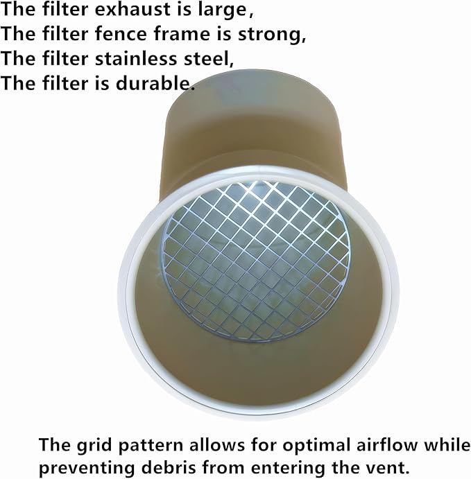 PVC Vent Cap 1 pcs 45-Degree for 4" Schedule 40,PVC Termination Cap,Vent Cover Screen,Round Furnace PVC Pipe Stainless Steel Roof Vent Cap,Installation not Required That PVC Elbow,or Coupling