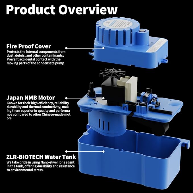 ZLR Condensate Pump for HVAC - 230V 90GPH 1/30HP Automatic Condensate Removal Pump with Safety Switch, Indicator Light and Cleaning Button - Condensation Pump for Air Conditioner, Dehumidifier